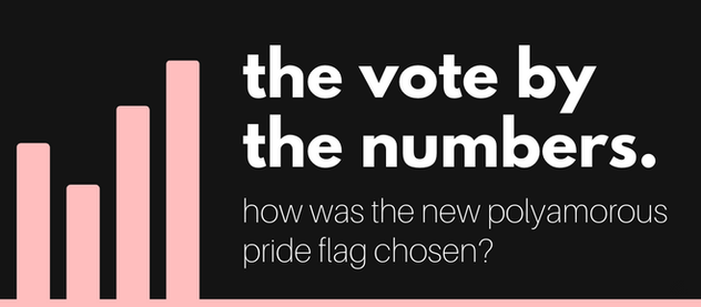 the surprising result of the vote for a new polyamorous pride flag.
